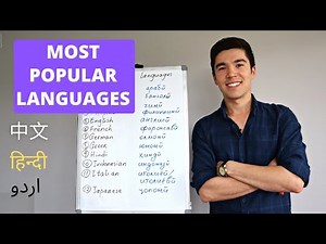Most Popular Languages in the World in Tajik