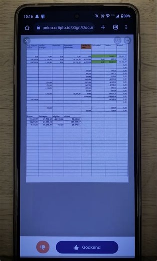 Underskriv med MitID på mobilen