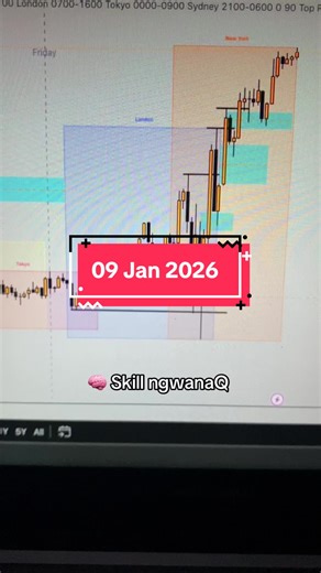 Understanding Forex Trading Strategies for Beginners