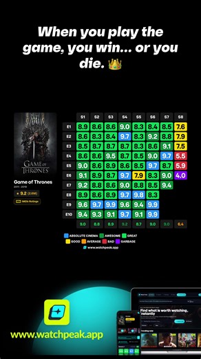 Discover the Impact of Game of Thrones on Television