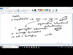 Initiation aux réseaux - EP10 - modèle OSI - partie 1