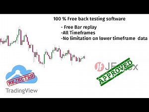 100% Best Free back testing software with Bar replay! Forget Tradingview premium | unlimited data!