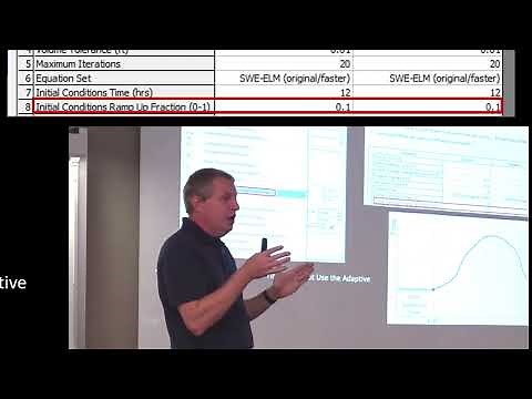 HEC-RAS 2D Initial Conditions Time (Warm-up) and Ramp Up Fraction