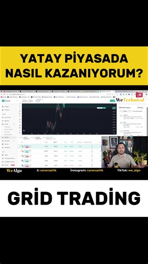 WeAlgo TikTok'ta