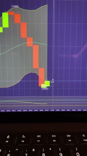 3 сентября 2025 г.