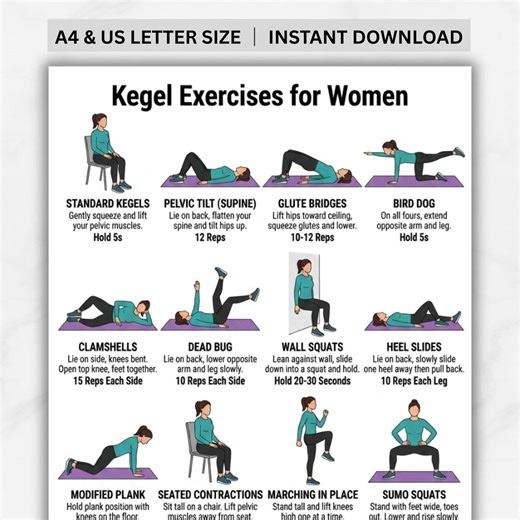 Kegel Exercise Chart for Women Printable PDF, Pelvic Floor Exercise Chart for Women, Bladder Control & Core Stability Exercises - Etsy Australia