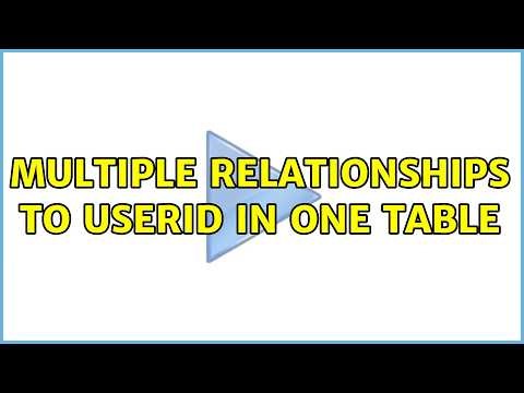 Multiple relationships to UserId in one table