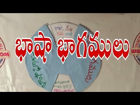 భాషా భాగములు l Telugu Bhasha bhagaalu tlm l tlm4all