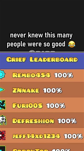 doggie has met his run #geometrydash #memes