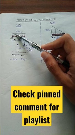 How to convert UDL to point load #beam #appliedmechanics #sfdandbmd #uvl #udl #shorts