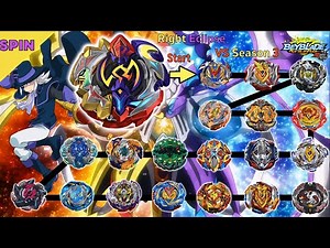 【Right Eclipse VS ALL Beyblade Burst Cho-Z marathon】 ベイブレードバースト 超ゼツ 베이블레이드 버스트 초제트 라이트 이클립스