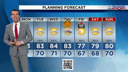 Local 10 Weather Video Forecast: 11/24/24 Afternoon Editio