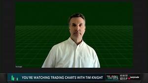 Trading Charts with Tim Knight