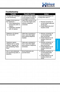 Fasttasks 2 47 – The Troubleshooting App