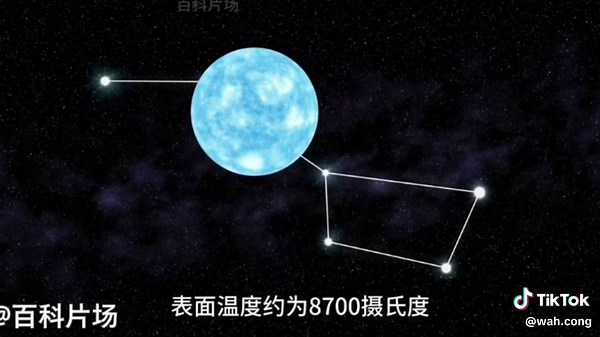 Explore Night Sky Stars and Constellations