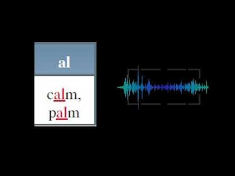 Unit 1 : Monophthong & Diphthong