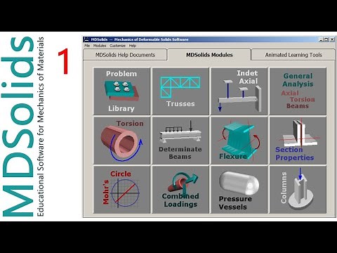 MDSolids #1 Determinate Beams Module | Diagrams | Shear | Moment | Slope | Deflection