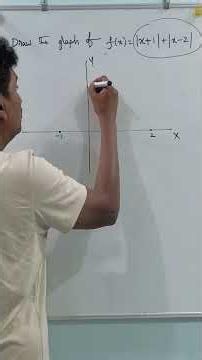 Double Modulus Graph in 60 Seconds #shorts