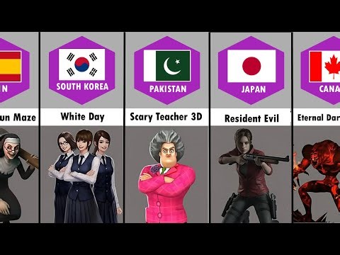 Horror Games From Different Countries