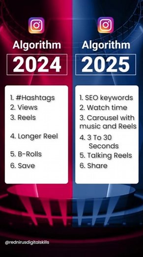 🚨 Instagram Changed Its Algorithm | BIG Instagram Updates 2025 #IGalgorithmupdate