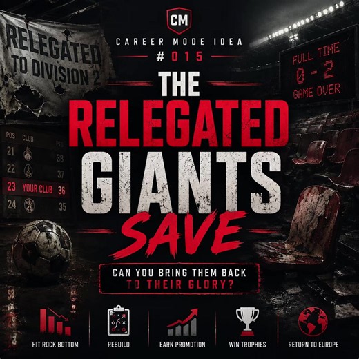 Rebuild a Fallen Giant: Lower-League Career Mode Idea (FC 26)