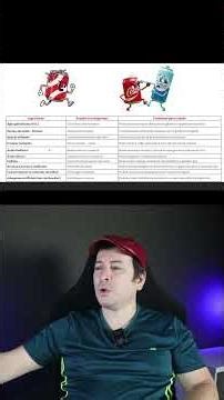 Os maleficios de cada igrediente do refrigerante.