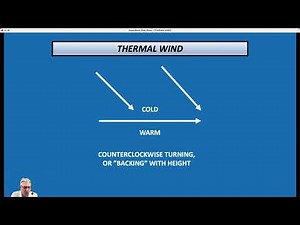 What is The Thermal Wind?