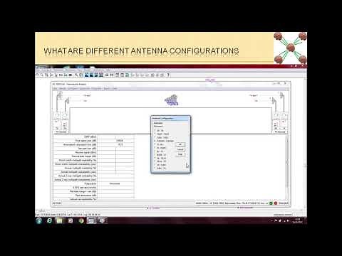 Path Loss 5 - What are different Antenna Configurations