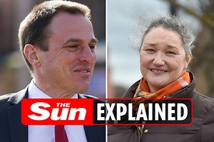 Hartlepool by-election results: Who won?