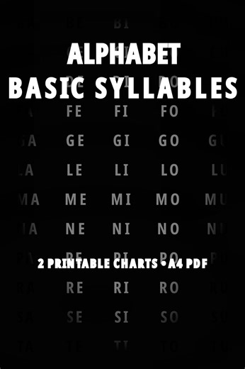 Phonics Syllable Chart Alphabet Chart Printable PDF A4 Kindergarten Homeschool Reading Practice Basic Phonics Chart Kids Learning Poster - Etsy