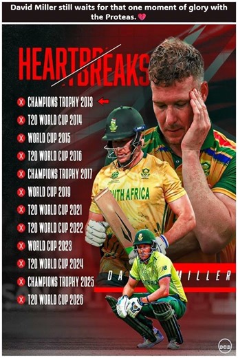 From 2015 to 2026: The Eternal Wait of David Miller #shortsfeed #t20worldcup2026 #davidmiller
