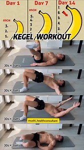 Kegel exercises to build your core strength | Mens Fitness centre