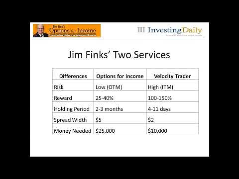 Should I Trade with Jim FInk's 'Options for Income' or 'Velocity Trader'?