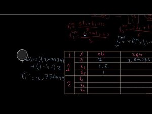 17 - Numerical analysis ( ch-5 sor method) - التحليل العددي