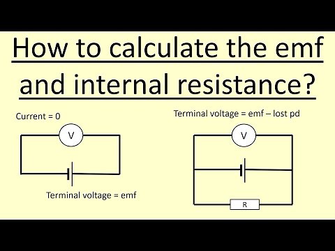 3.22 How to calculate emf and internal resistance