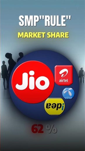 How Jio Destroyed India's Telecom Industry