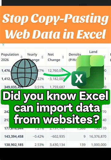 Stop copy-pasting website data into Excel. Import it directly with Power Query. 🌍📊 #exceltips #powerquery #dataanalysis #learnexcel #analytics