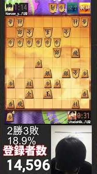 [Shogi Wars Self-Made 8th Dan] Giving them a chance at the very last moment... Part 432