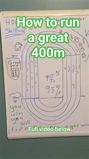 How to run a great 400m for beginners