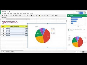 Sheets: การสร้างกราฟแบบด๊วนด่วน (Graph Creation)