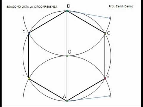 Esagono data la circonferenza