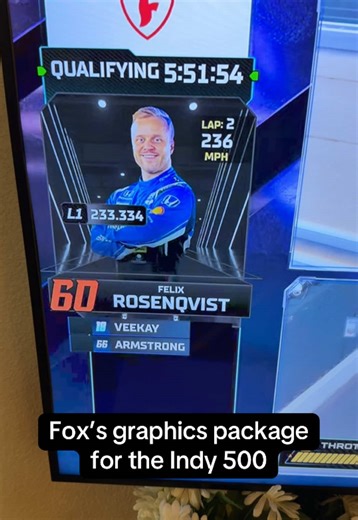 Indy 500 Graphics Package Review on FOX
