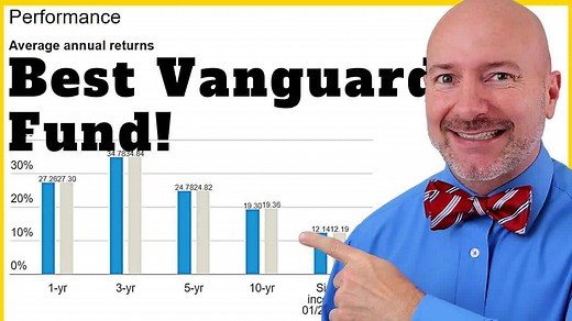 5 Vanguard funds ranked for highest return