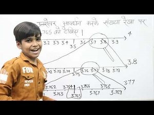 कक्षा 9 गणित पाठ 1 संख्या पद्धति || NCERT maths class 9 Chapter 1 Ex-- 1.4 question 1 and 2 in hindi