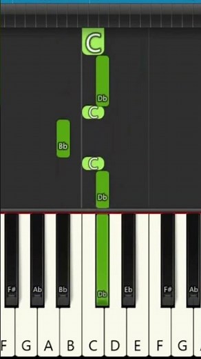 Alan Walker, Putri Ariani, Peder Elias - Who I Am | Piano Tutorial
