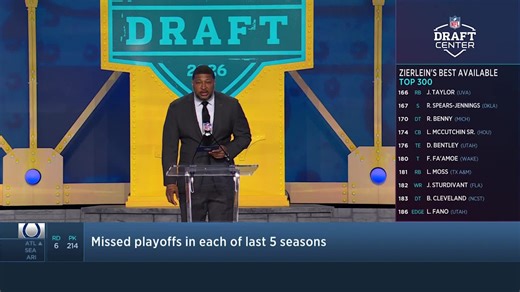 Colts select Caden Curry with No. 214 pick in 2026 draft