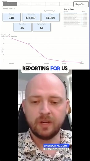 Emerson found a HubSpot cheat code. He pulls live data from HubSpot, Gong, and more into Google Sheets and keeps it auto-refreshed. Then, pipes it into Power BI using the free Google Sheets connector. You could do the same with Google Data Studio if you prefer not to build your dashboards in Google Sheets.  No pricey BI tools. ✅ Live dashboards.  Sales reports stay fresh — and free. | Coefficient | Facebook
