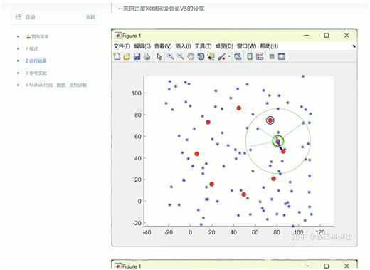 全面解释并推导 EKF SLAM 算法的系统模型、预测过程、过修正程、已知知 ID 和未知 ID 数据关联算法及状态向量增广的详细过程研究（Matlab代码实现