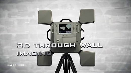 Using RF To See Through Walls