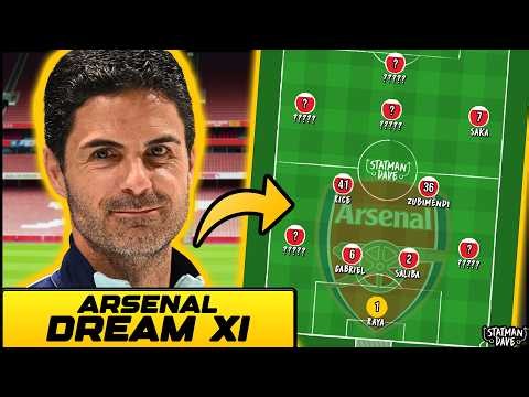 Arsenal’s DREAM TRANSFERS? How Arteta Could Setup NEXT SEASON!